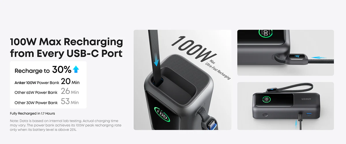 Power Your World with Anker