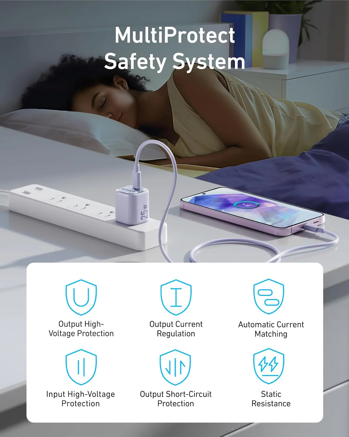 Anker 25W Usb‑C Fast Charger US - Image 5
