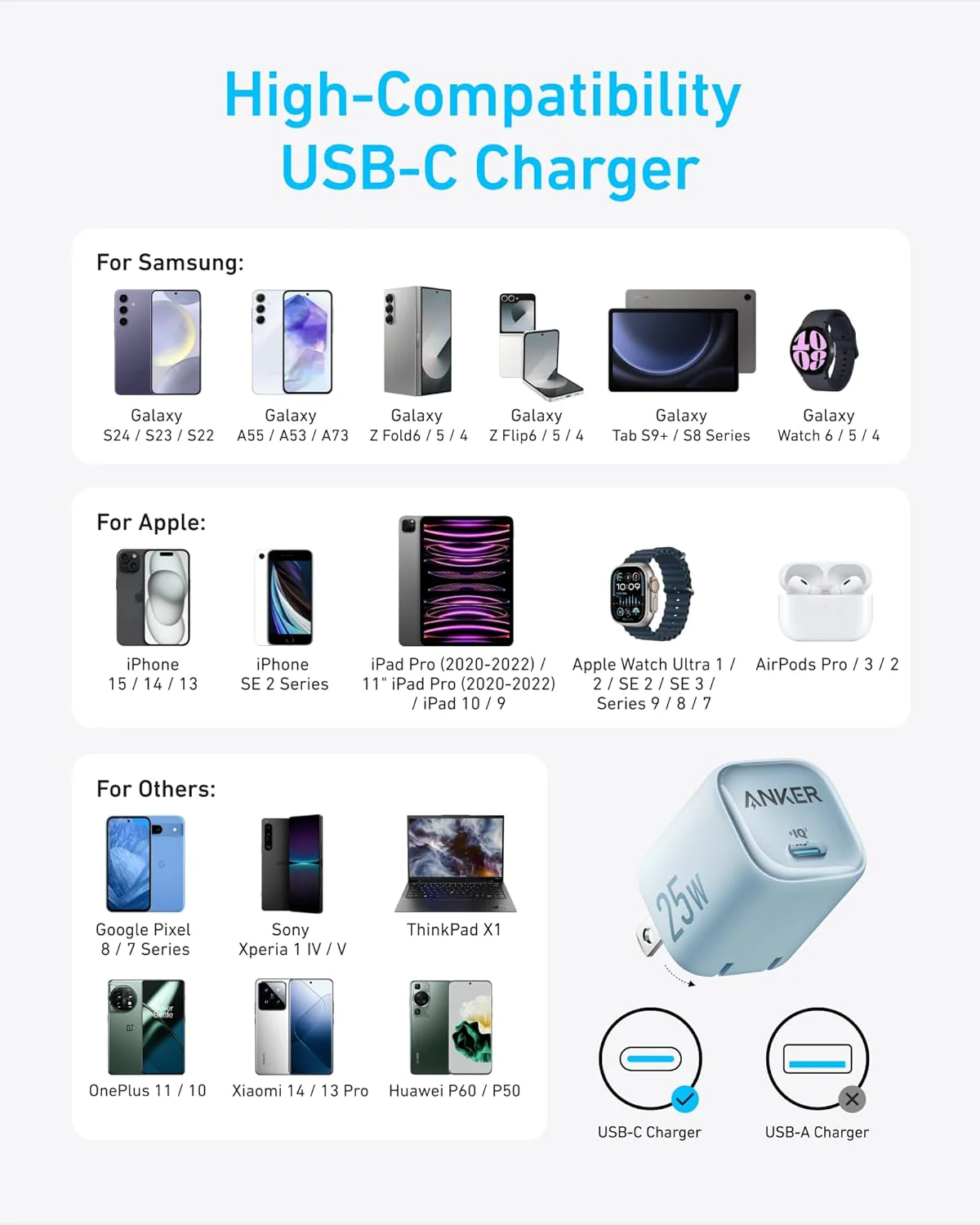 Anker 25W Usb‑C Fast Charger US - Image 6