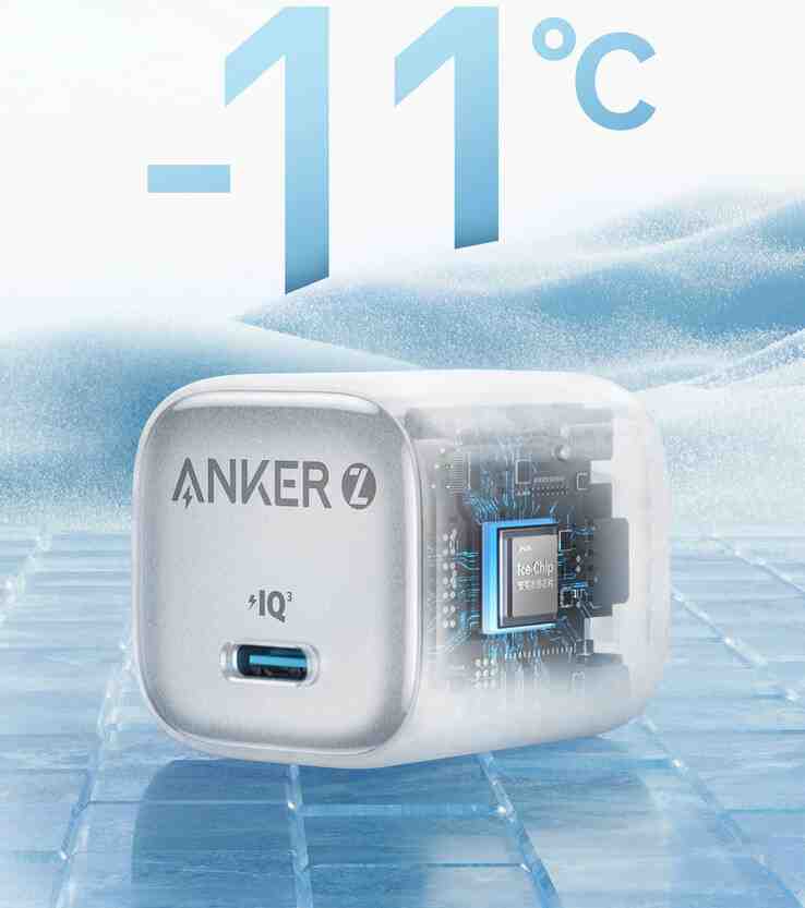 Anker Zolo 30W Usb‑C Fast Charger - Image 4