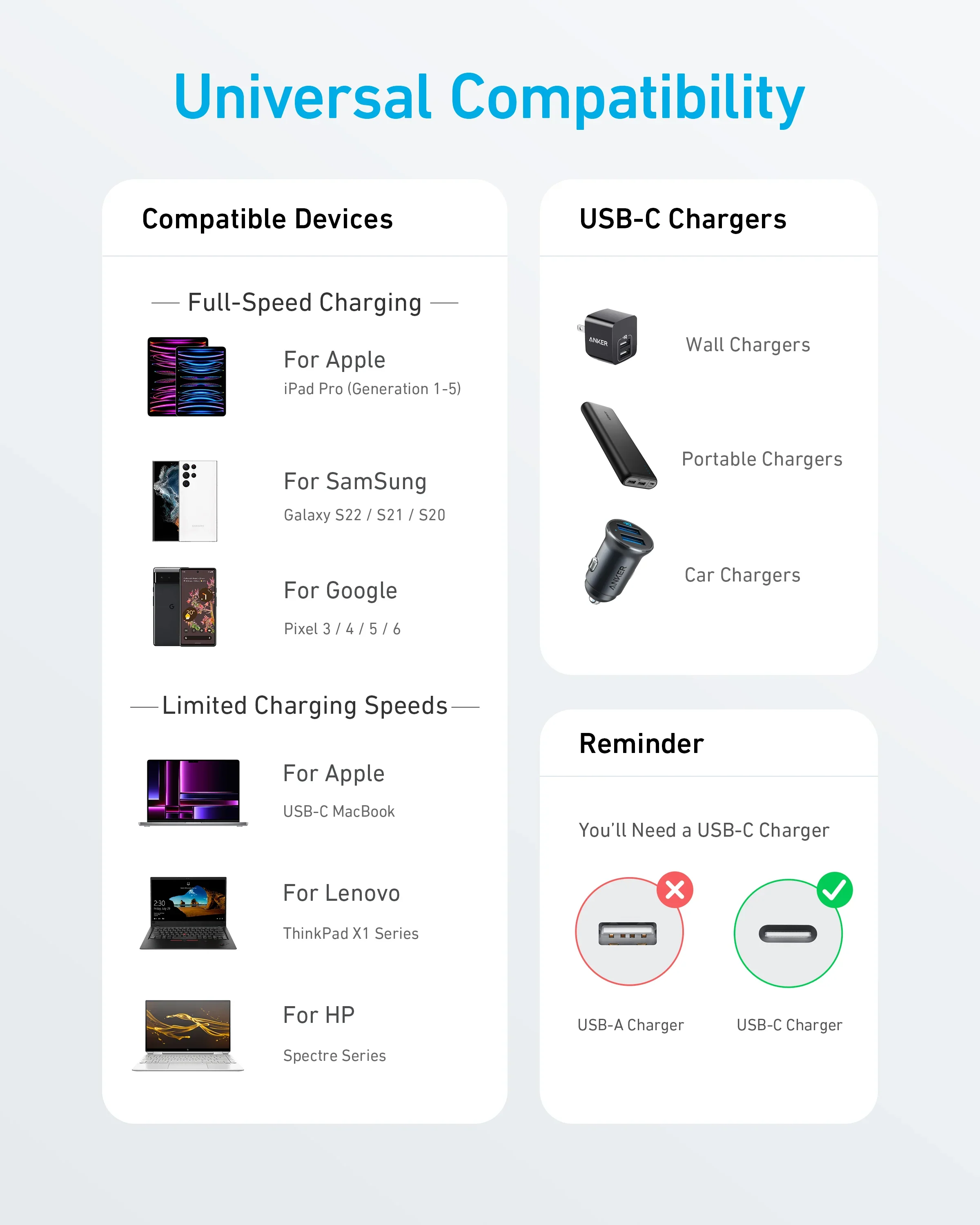 Anker 322 USB-C to USB-C Cable MFi certified - Image 7