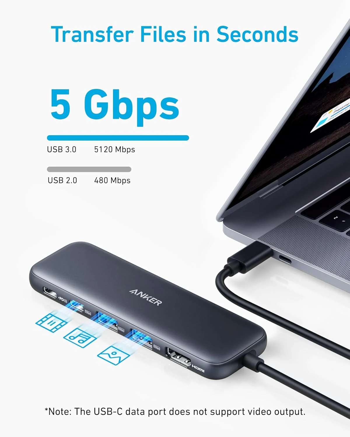 Anker 332 Usb-C Hub (5-in1) Sleek Aluminium Design - Image 4