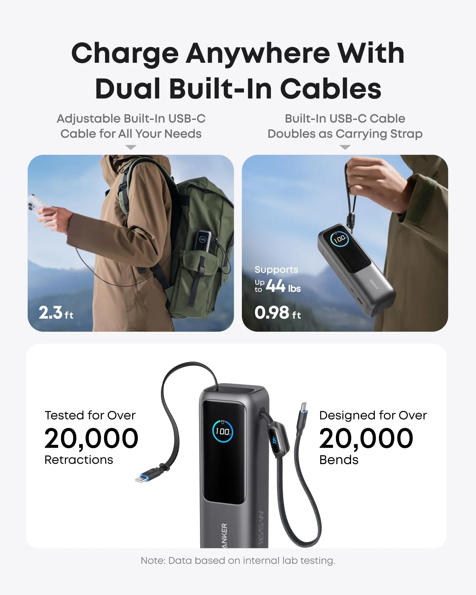 Anker Laptop Power Bank (25K, 165W, Built-In and Retractable Cables) - Image 4