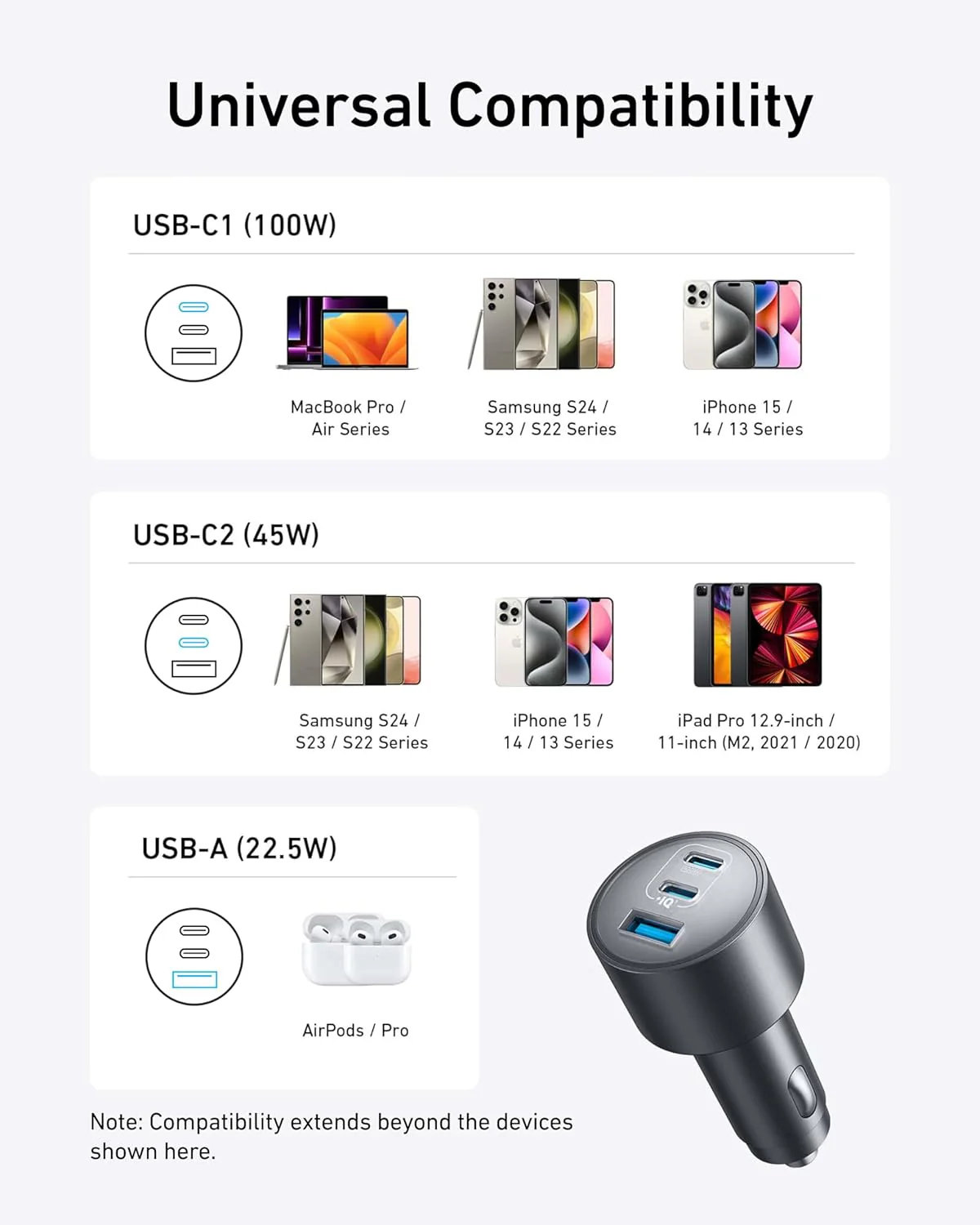 Anker Nano Car Charger 167.5W with Usb-C to Usb-C 3.3ft Cable - Image 7
