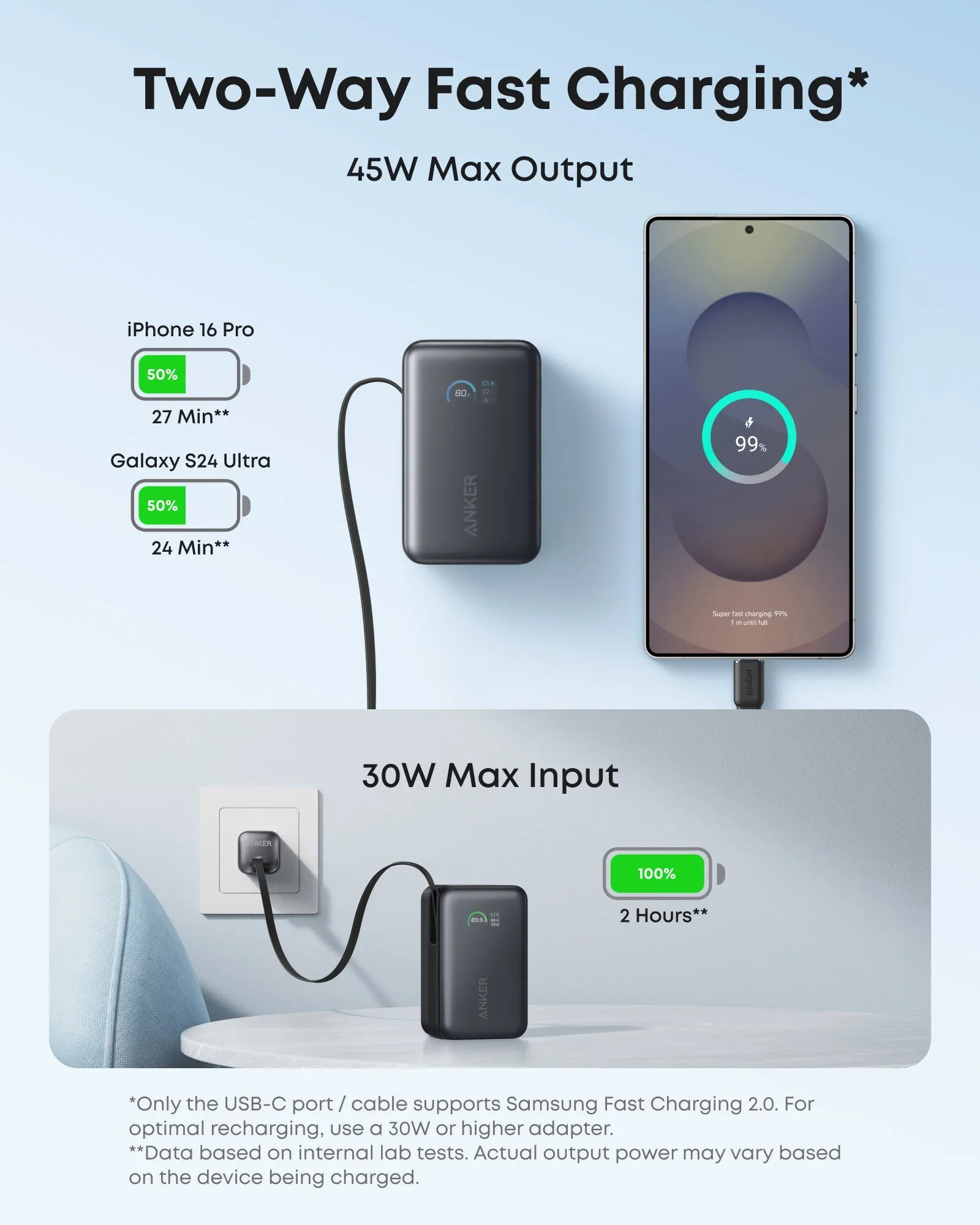 Anker Nano Power Bank 10K, 45W, Built-In Retractable USB-C Cable - Image 4