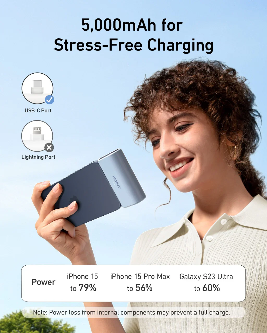 Anker Nano Power Bank 22.5w Built In Usb C  Connector - Image 5