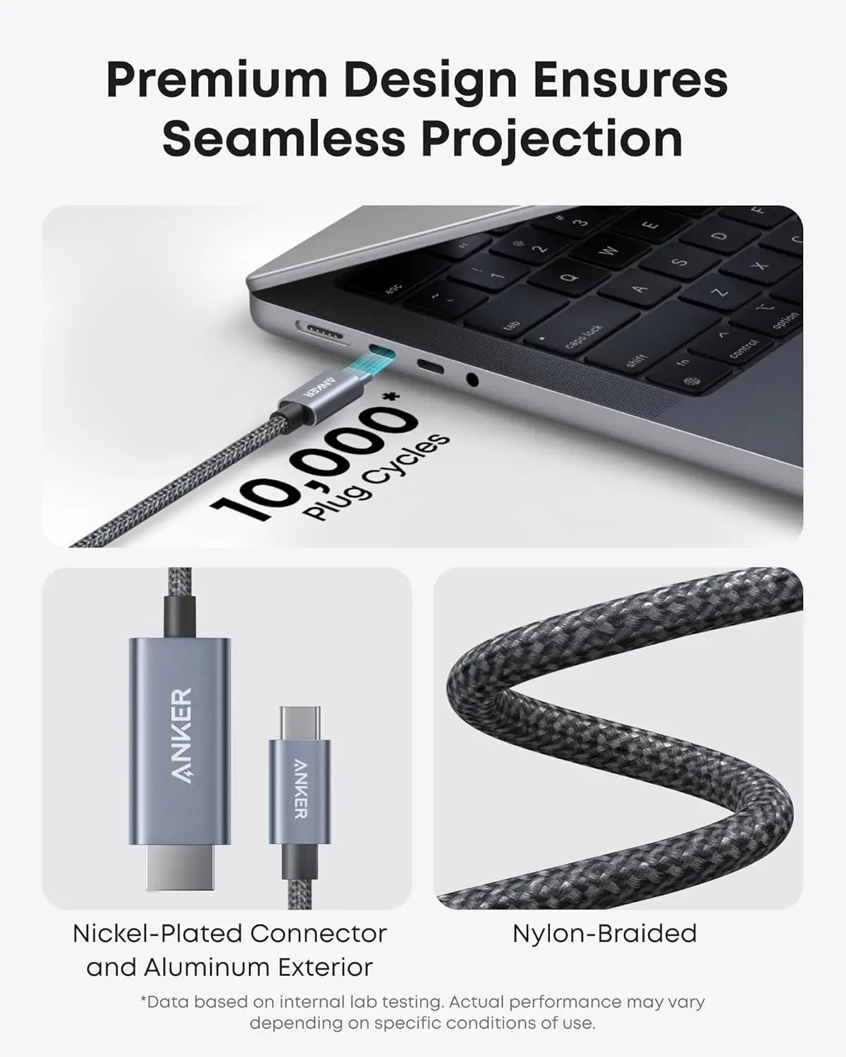 Anker Nano USB C to HDMI Cable 4K@60Hz Ultra Fast Braided Nylon Adapter Cable - Image 6