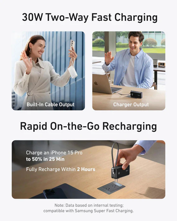 Anker Power Bank (10K, Fusion, Built-In USB-C Cable) - Image 3