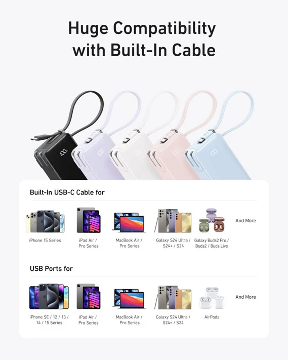 Anker Power Bank (10K, Fusion, Built-In USB-C Cable) - Image 5