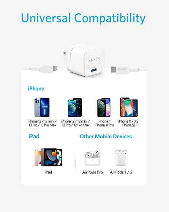 Anker PowerPort III 20W Cube PD- White US Plug - Image 2