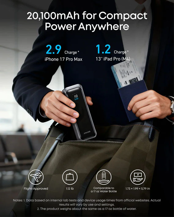 Anker Prime Power Bank (20K, 220W) - Image 3