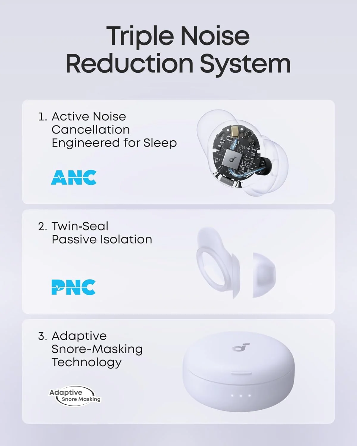 Anker Sleep A30 The World's First Sleep Earbuds with a Triple Noise Reduction System - Image 7