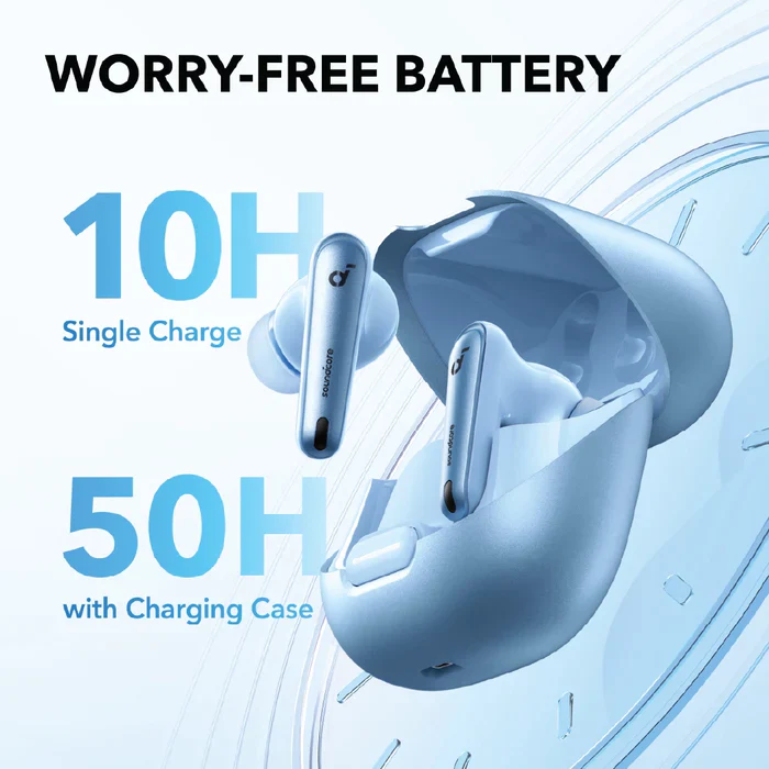 Anker Soundcore Liberty 4 NC True Wireless Earbuds - Image 20