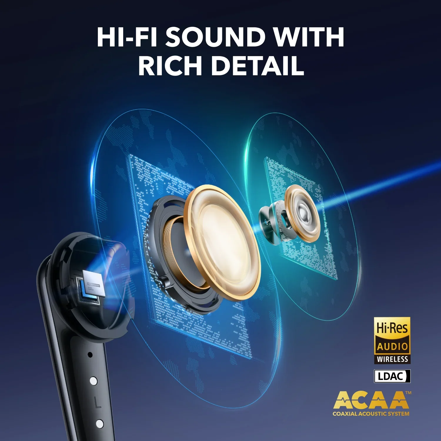 Anker Soundcore Liberty 4 Pro Noise Cancelling True-Wireless Earbuds - Image 19