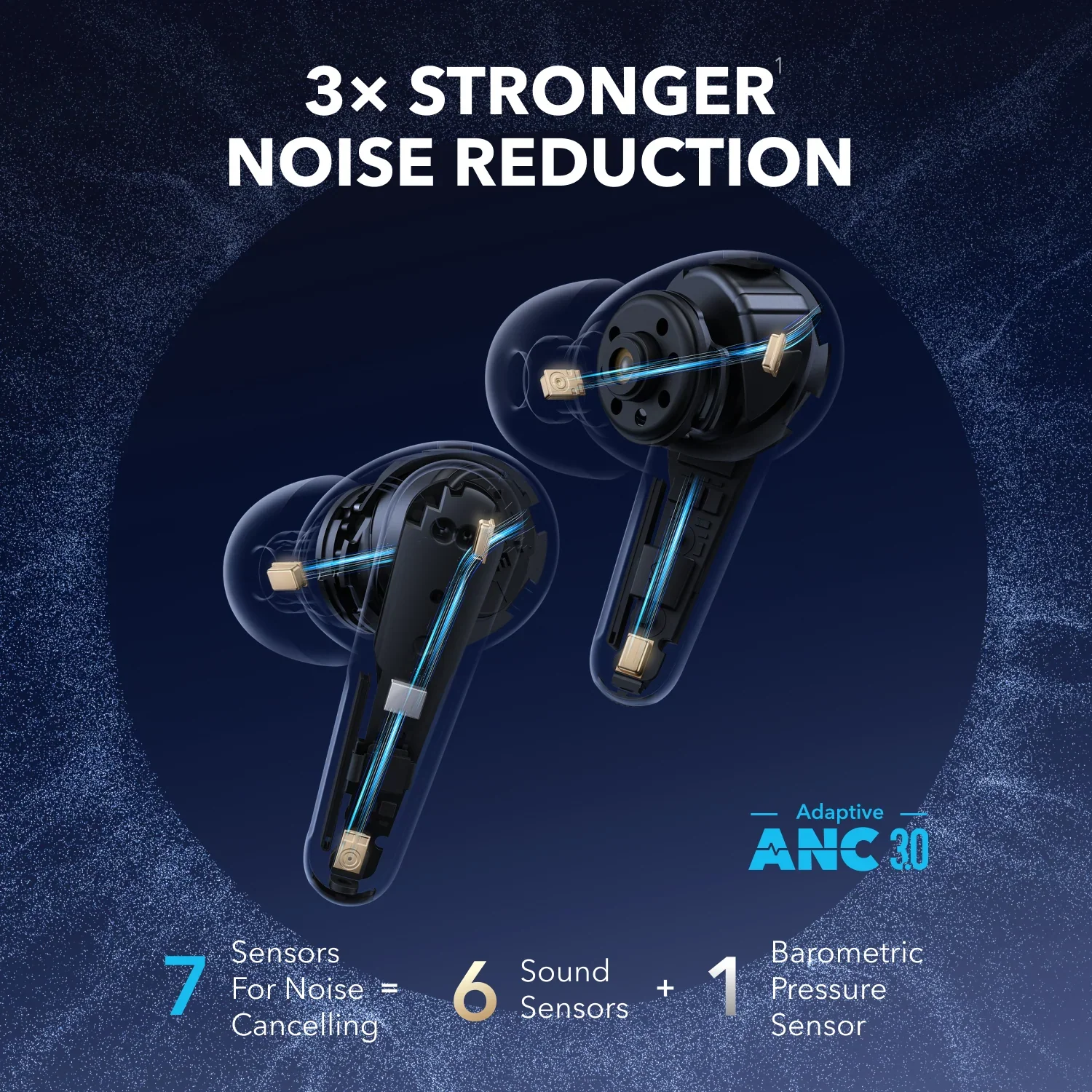 Anker Soundcore Liberty 4 Pro Noise Cancelling True-Wireless Earbuds - Image 6