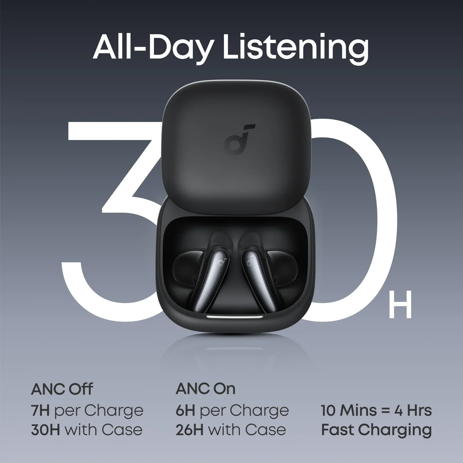 Anker Soundcore Liberty Buds Wireless Semi-in-Ear Earbuds with ANC - Image 2