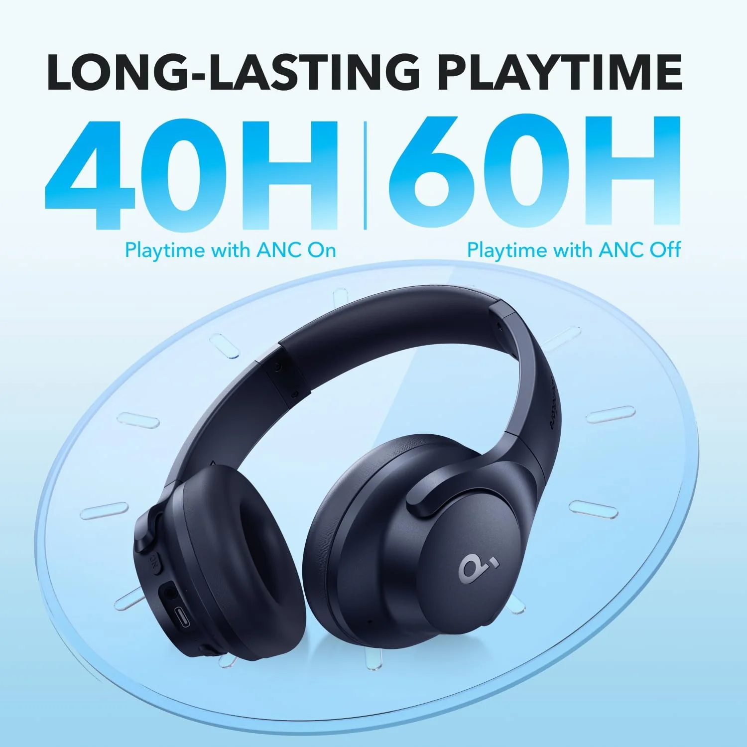 Anker Soundcore Q20i Hybrid Active Noise Cancelling Headphones - Image 10