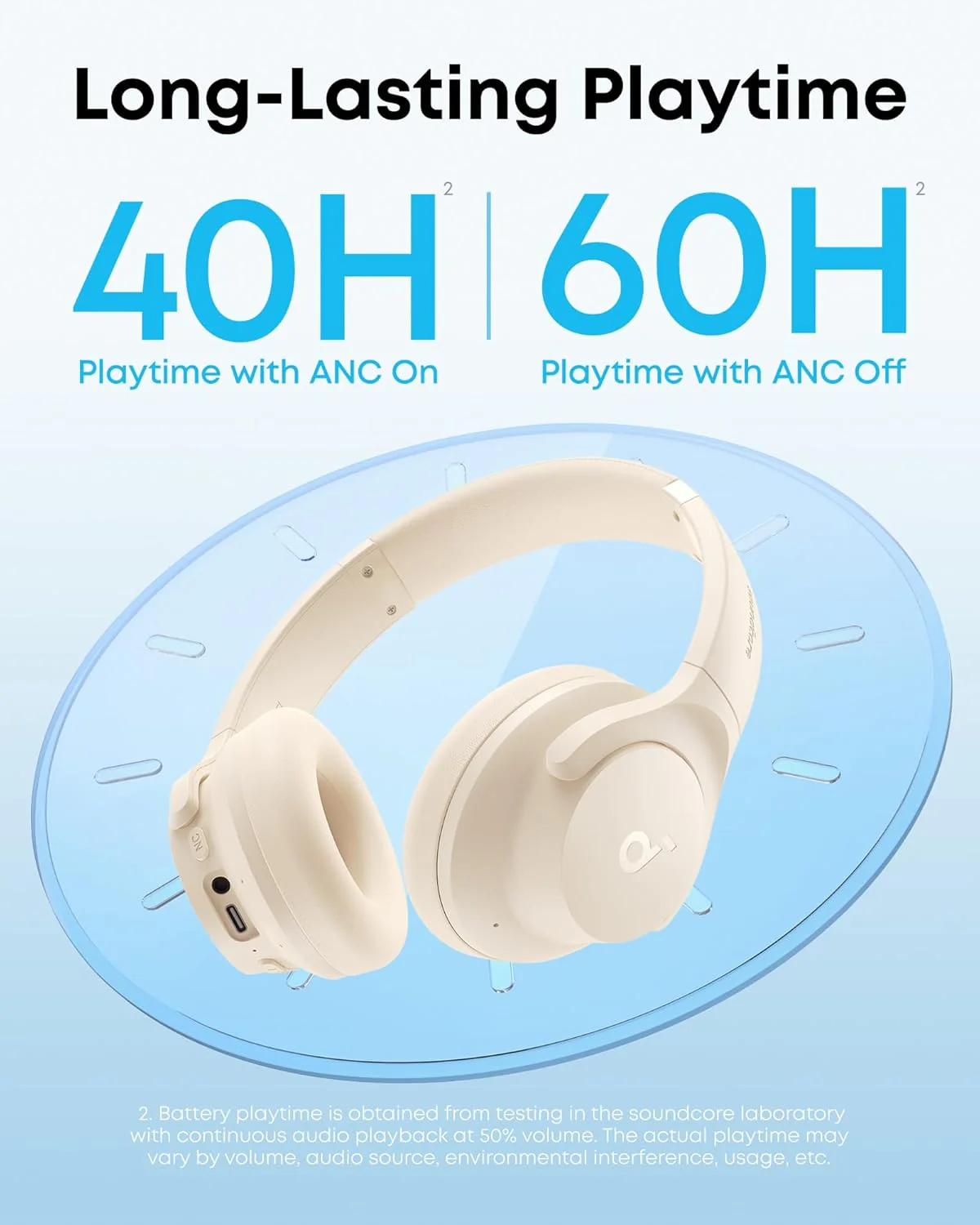Anker Soundcore Q20i Hybrid Active Noise Cancelling Headphones - Image 18