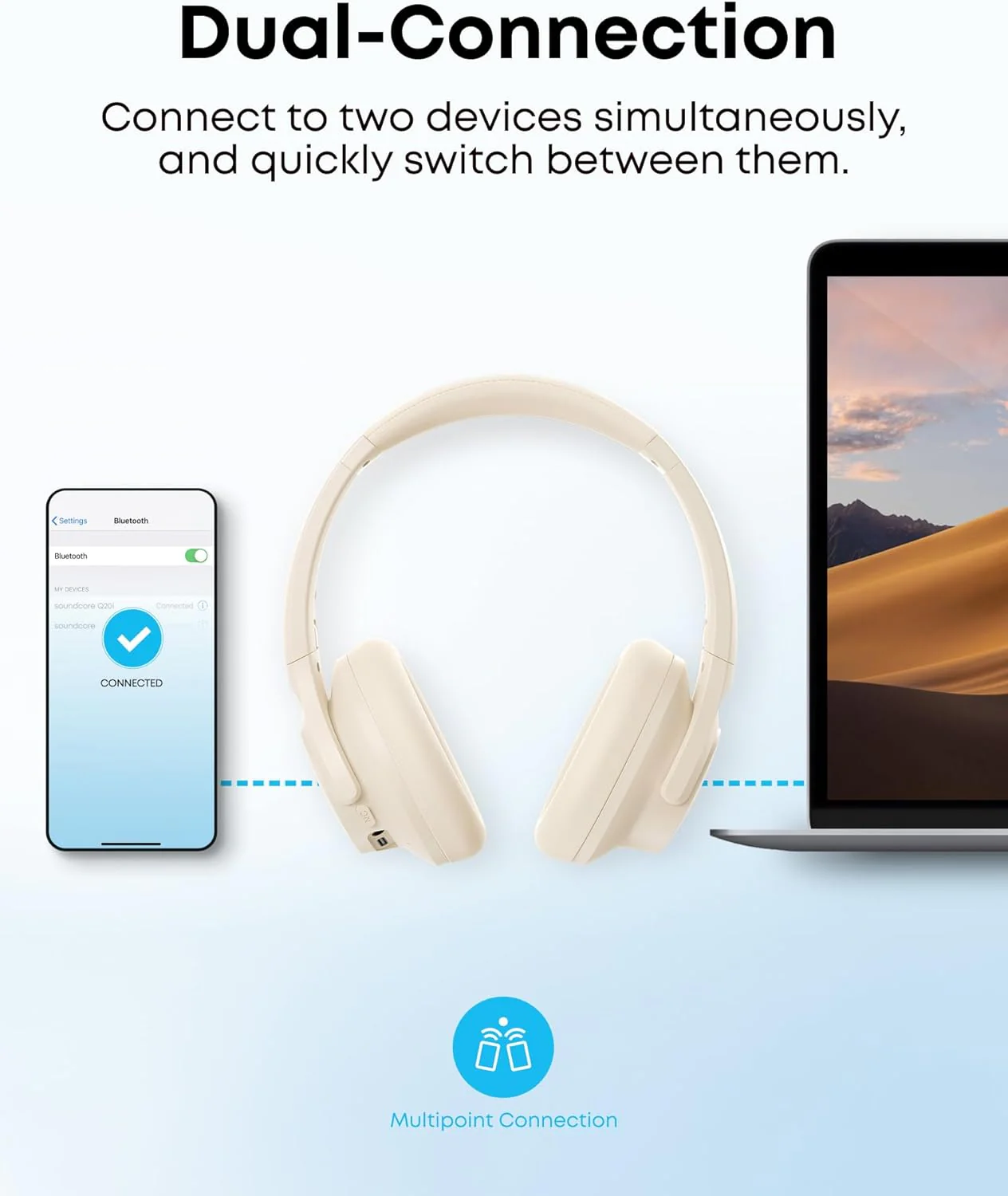 Anker Soundcore Q20i Hybrid Active Noise Cancelling Headphones - Image 22