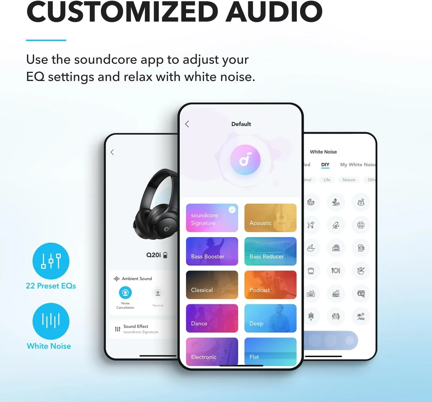 Anker Soundcore Q20i Hybrid Active Noise Cancelling Headphones - Image 6