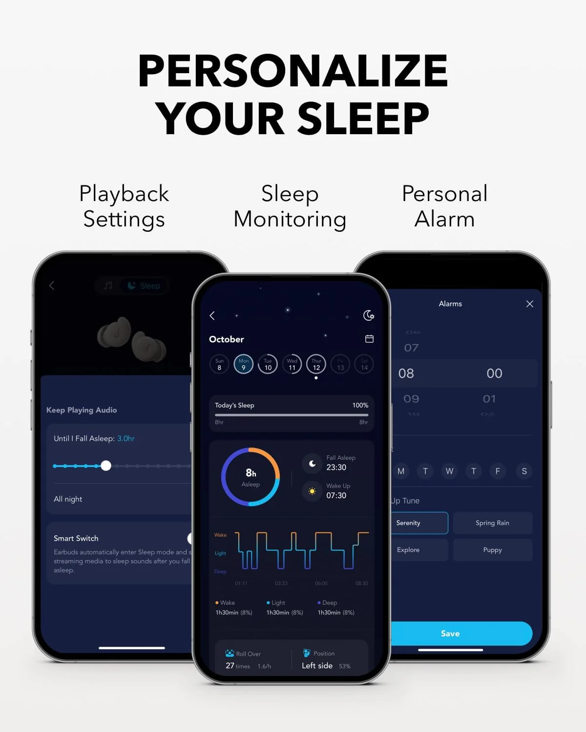 Anker Soundcore Sleep A20 Next-Level Sleep Earbuds with Enhanced Comfort - Image 8