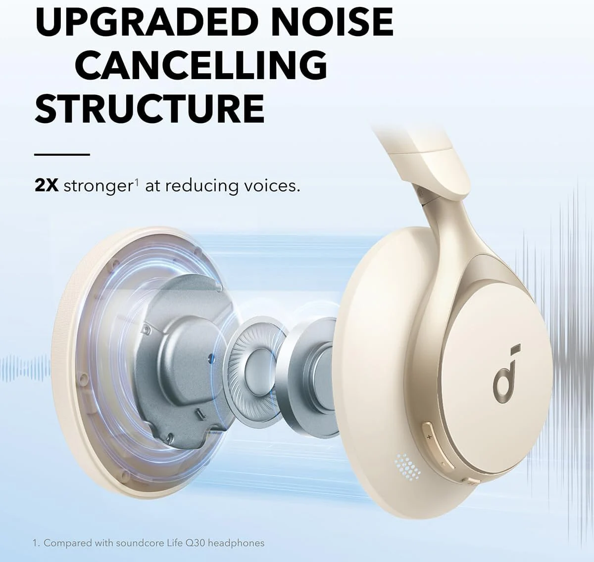 Anker Soundcore Space One Active Noise Cancelling Headphones - Image 11
