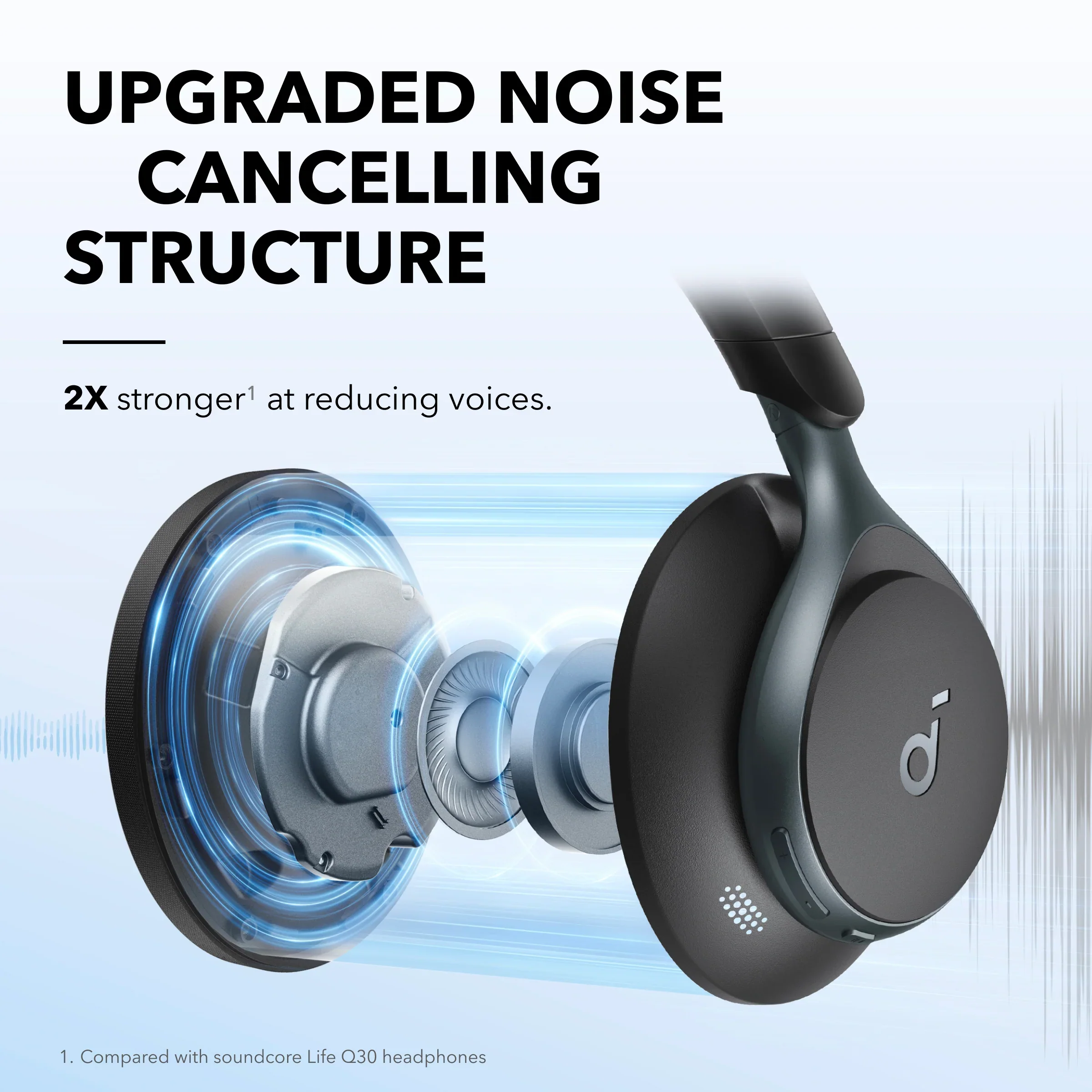Anker Soundcore Space One Active Noise Cancelling Headphones - Image 4