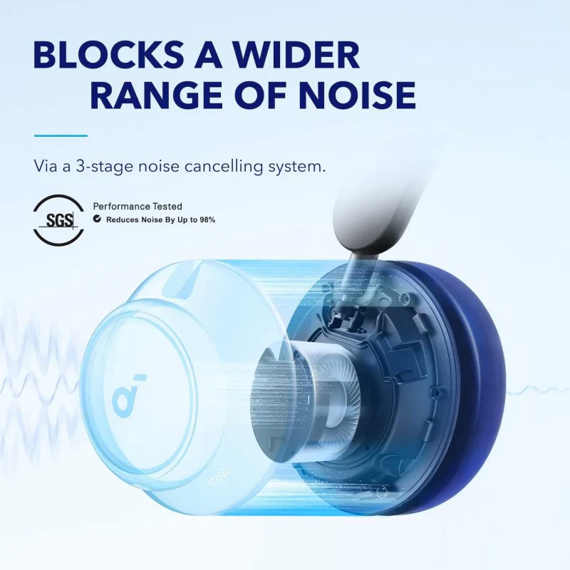 Anker Soundcore Space Q45 Adaptive Active Noise Cancelling Headphone - Image 4