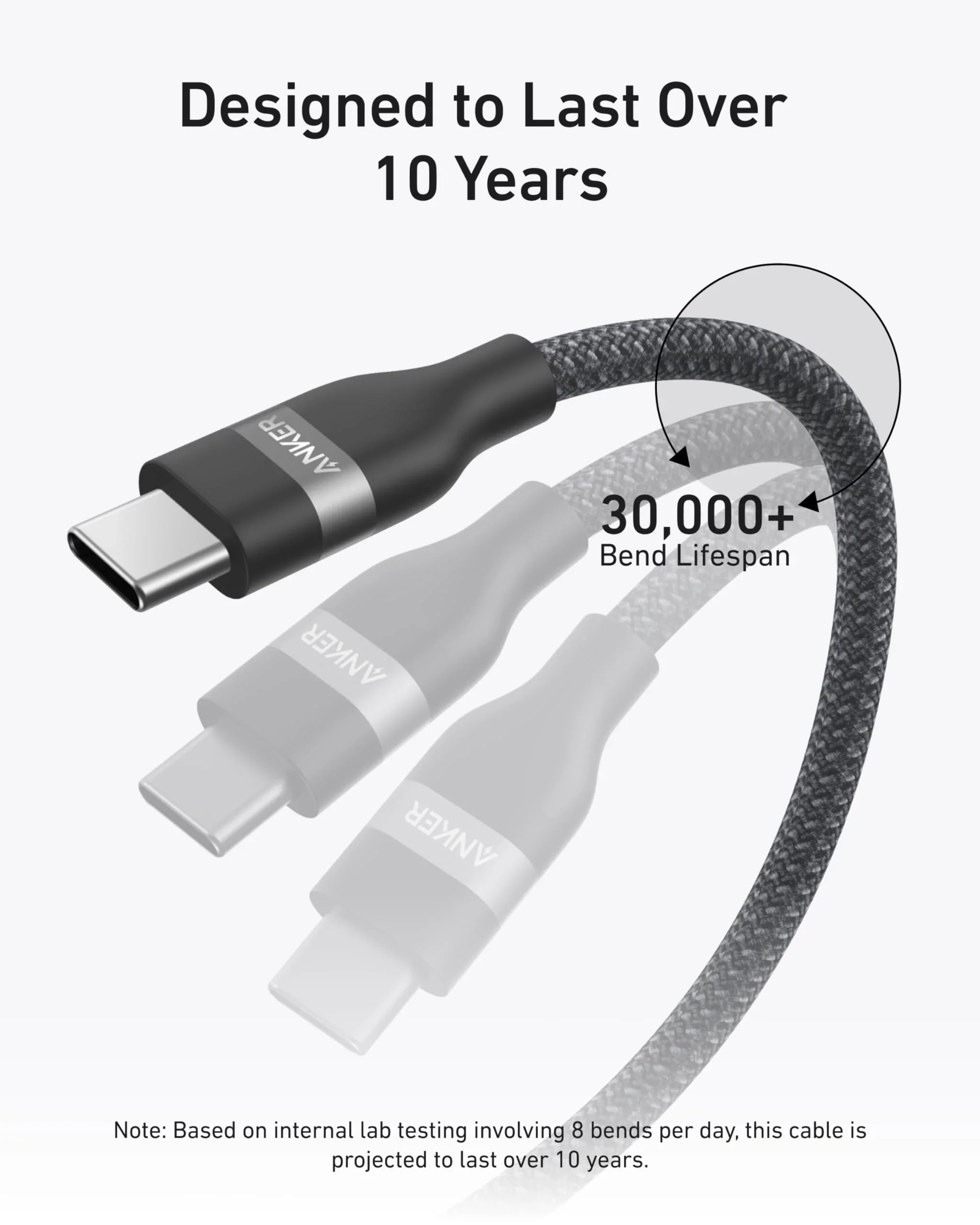 Anker USB-C to USB-C Cable (3 ft / 6 ft, 240W, Upcycled-Braided) - Image 6