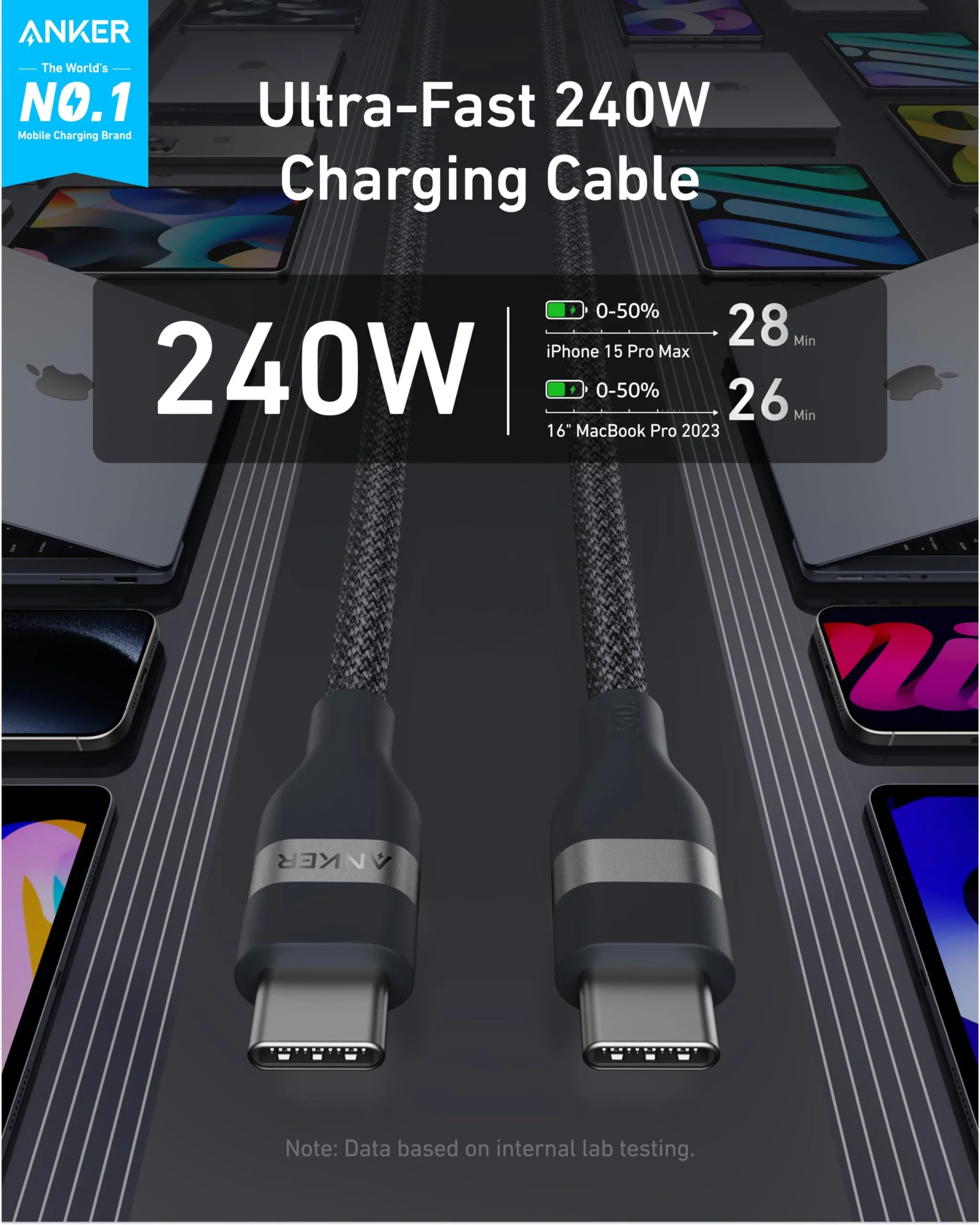 Anker USB-C to USB-C Cable (3 ft / 6 ft, 240W, Upcycled-Braided) - Image 8