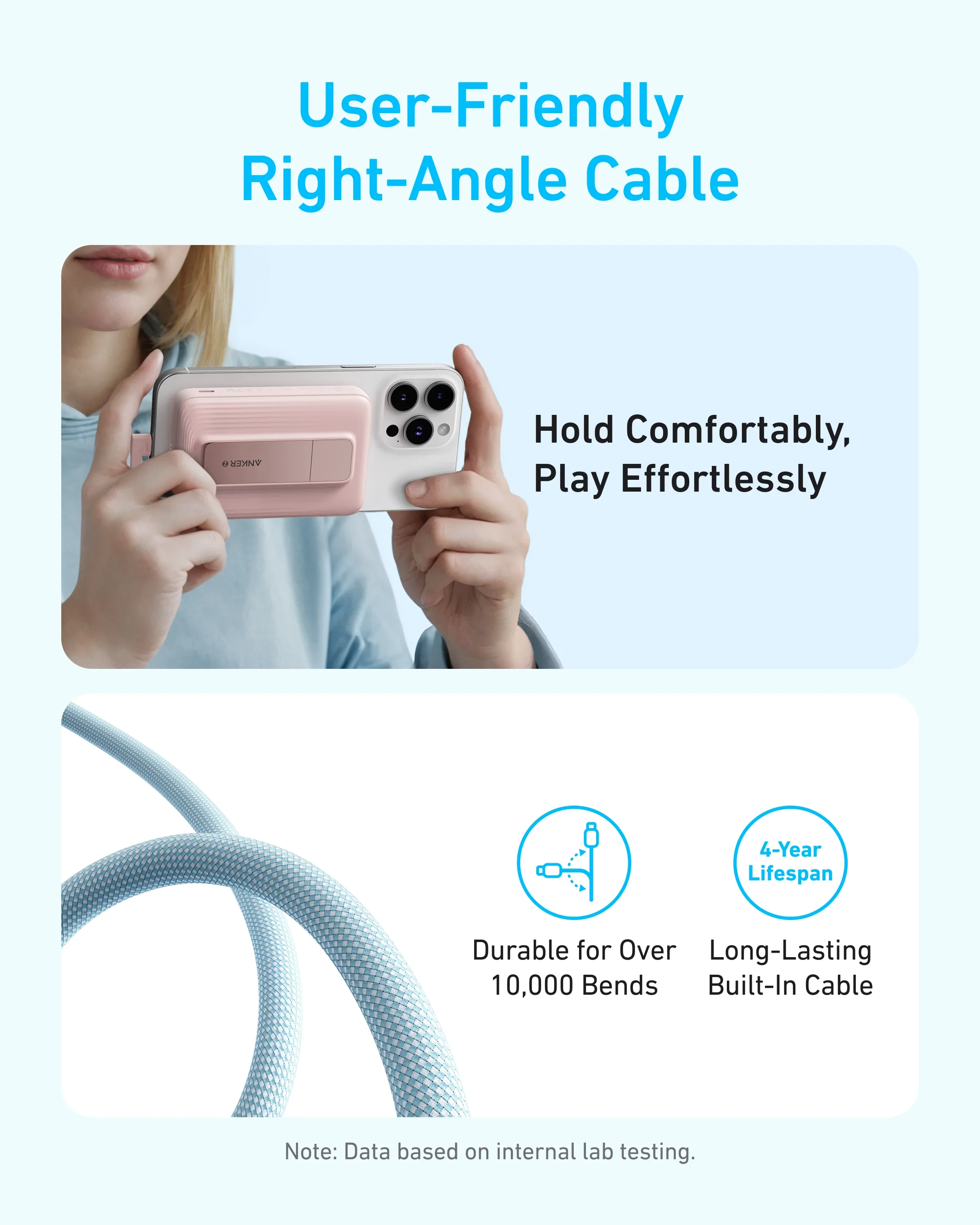 Anker Zolo 10,000mah Magnetic Powerbank, Built In Usb-C Cable - Image 3
