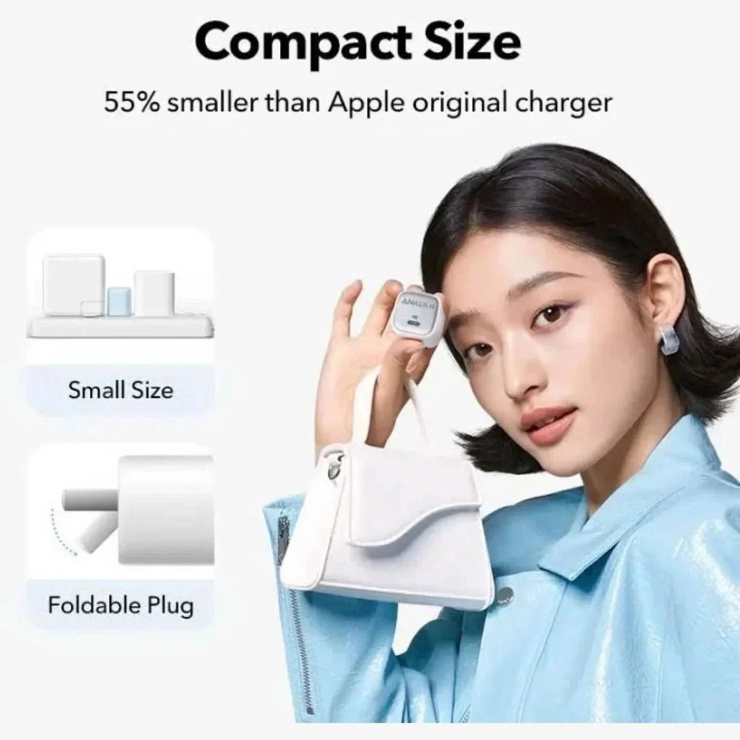 Anker Zolo 20W Mini Charger - Image 2