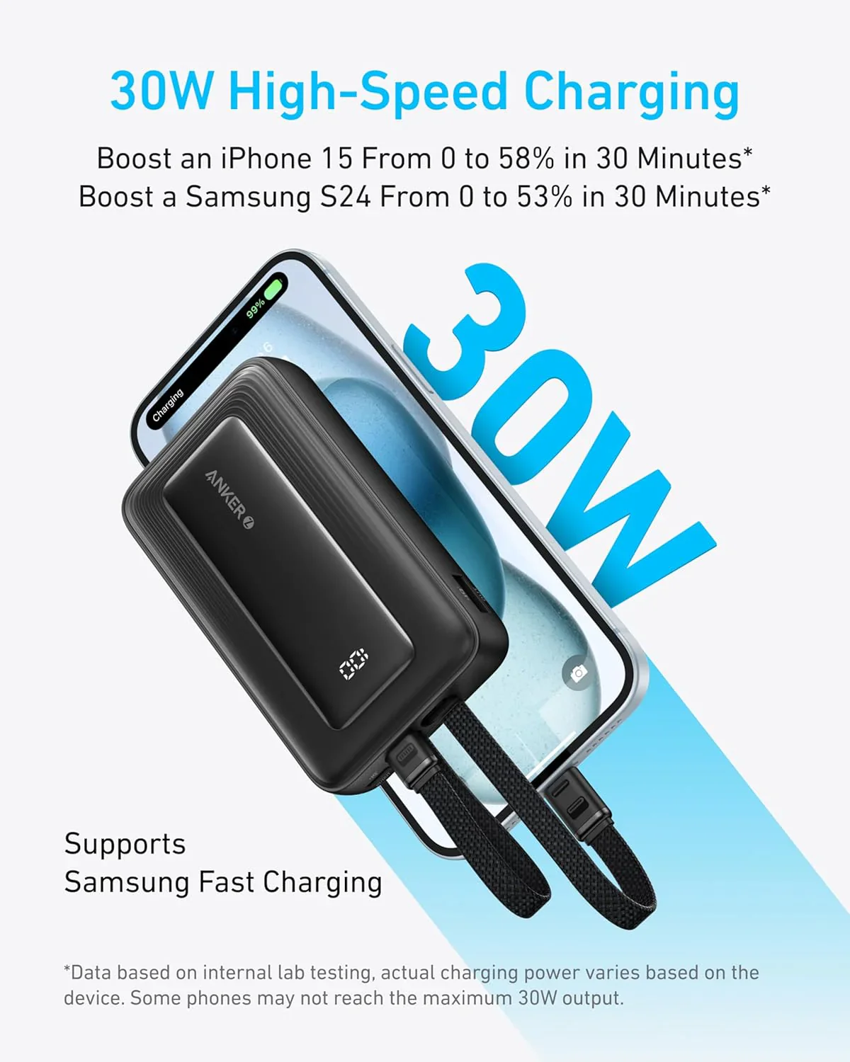 Anker Zolo Power Bank 10K Dual Built-In USB-C Cable - Image 5
