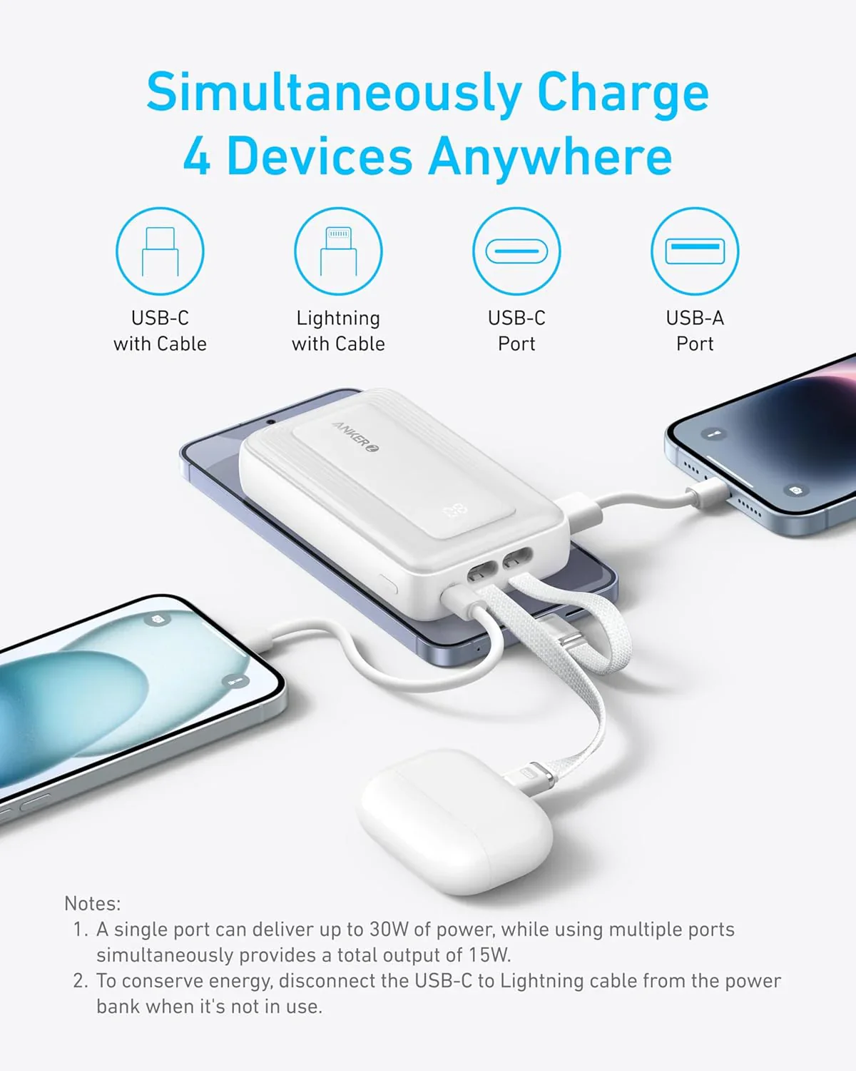 Anker Zolo Power Bank 10K Dual Built-In USB-C Cable - Image 6