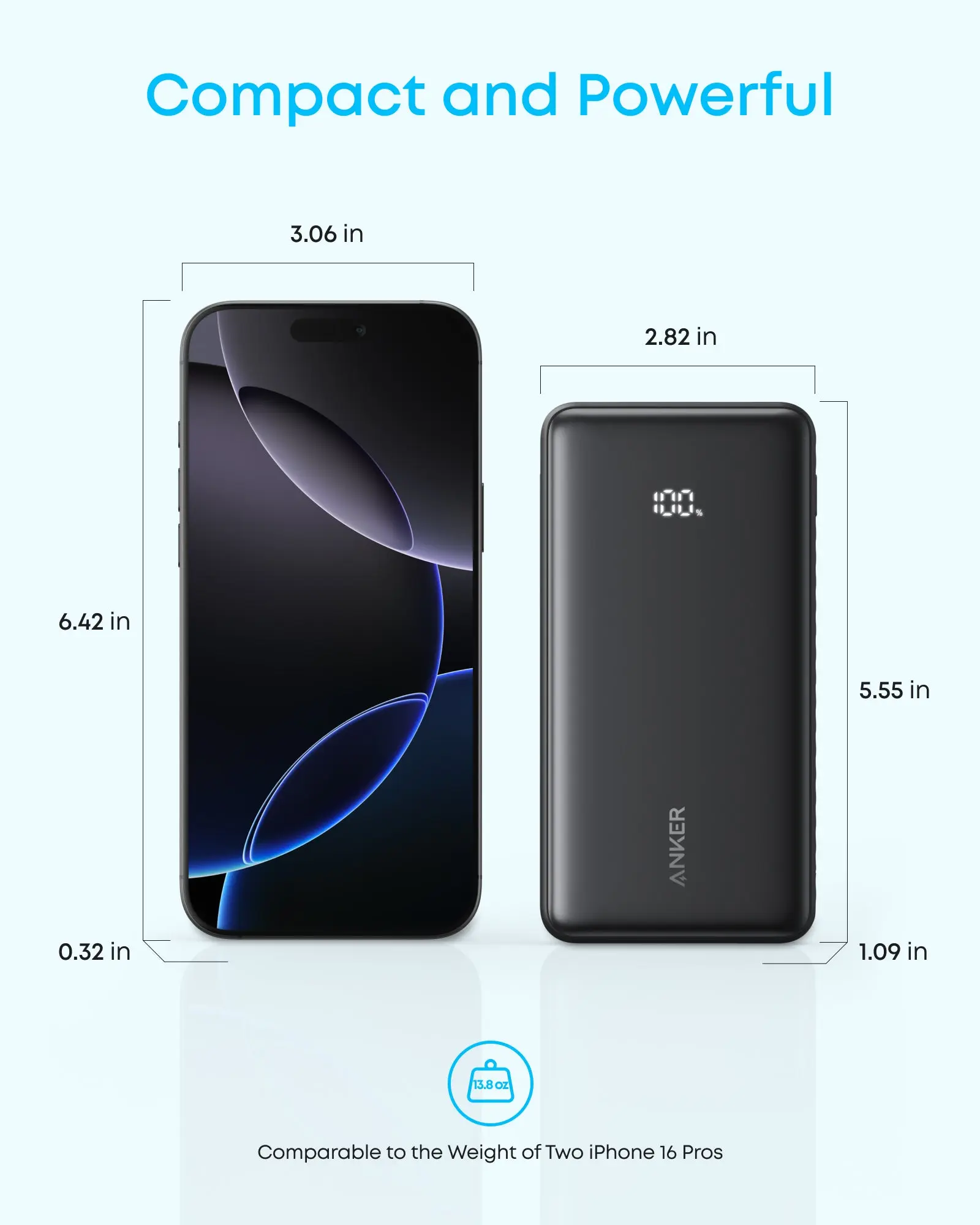 Anker Zolo Powerbank 20000mAh 22.5W Fast Charging Power Bank with Built-in USB-C Cable - Image 5