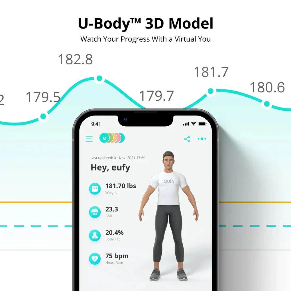 Eufy Smart Scale P2 Pro, Wi‑Fi + Bluetooth Smart Scale with 16 Biometric Metrics - Image 5