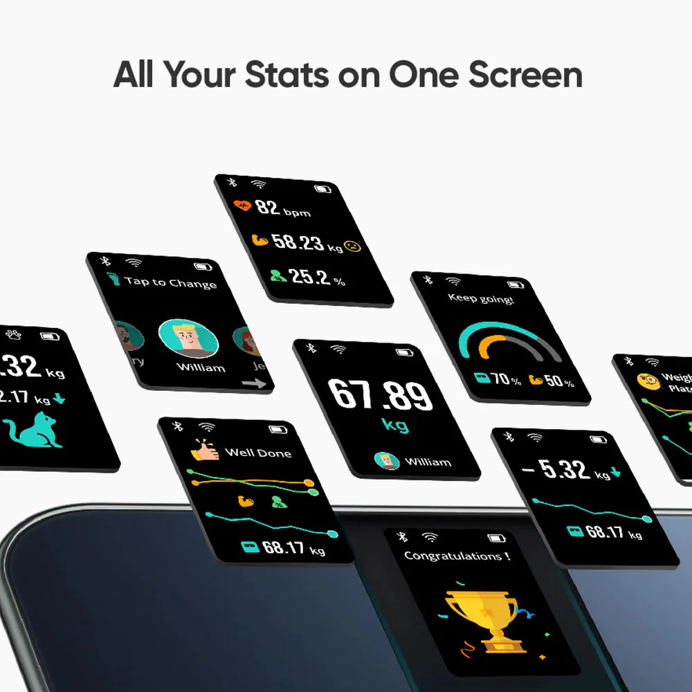 Eufy Smart Scale P3, Wi-Fi + Bluetooth Smart Scale - Image 3